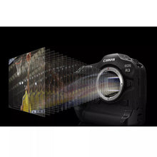 Cargar imagen en el visor de la galería, Canon EOS R3 Body
