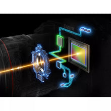 Cargar imagen en el visor de la galería, Canon EOS R3 Body